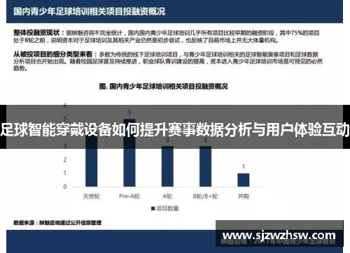 足球智能穿戴设备如何提升赛事数据分析与用户体验互动