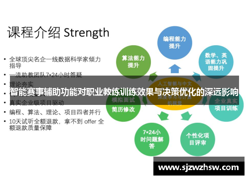 智能赛事辅助功能对职业教练训练效果与决策优化的深远影响